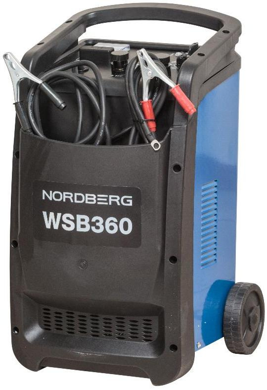 wbs360.imgl1995