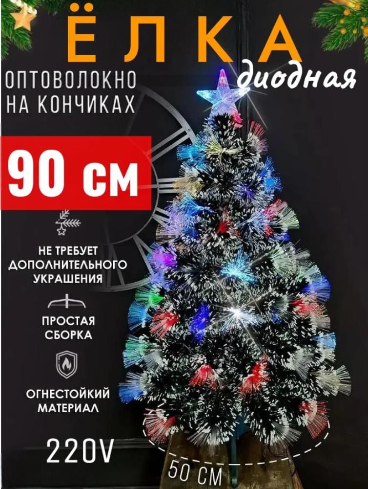 03yoyezwd0hjersz802fh5pkf73nnrlc